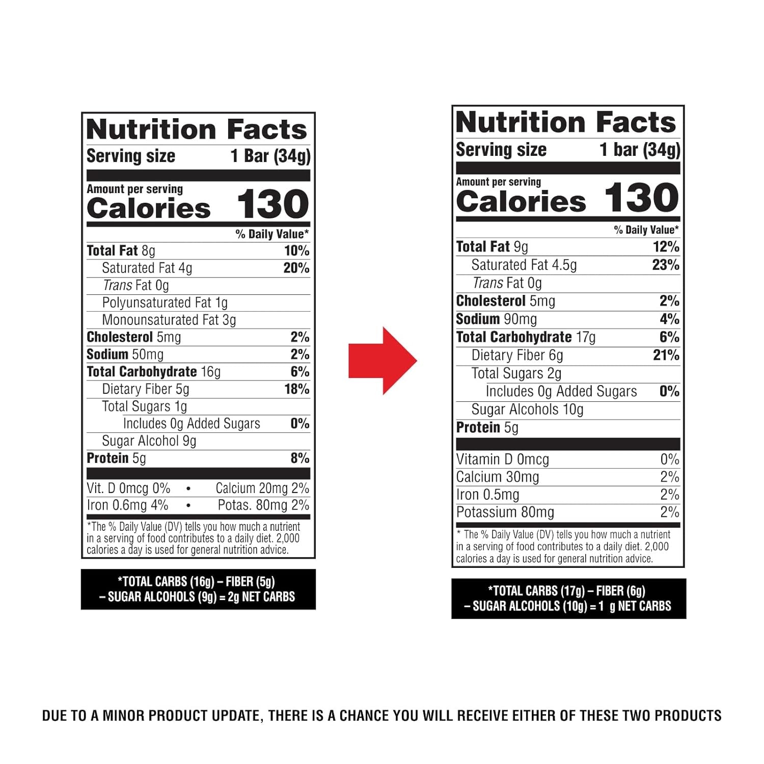 Atkins Endulge Caramel Nut Chew Bar, Dessert Favorite, 1G Sugar, Good Source of Fiber, 5 Count
